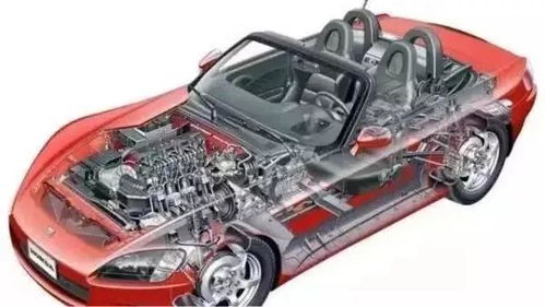 汽車動(dòng)力與支撐揭秘 發(fā)動(dòng)機(jī)與底盤的核心作用