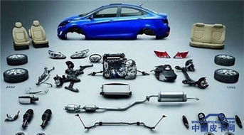 汽車零部件市場(chǎng) 中國(guó)汽車產(chǎn)業(yè)轉(zhuǎn)型升級(jí)的關(guān)鍵引擎